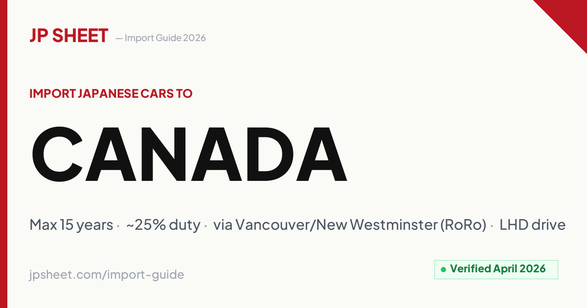 Japan Car Import to Canada — Guide 2026 | JP Sheet