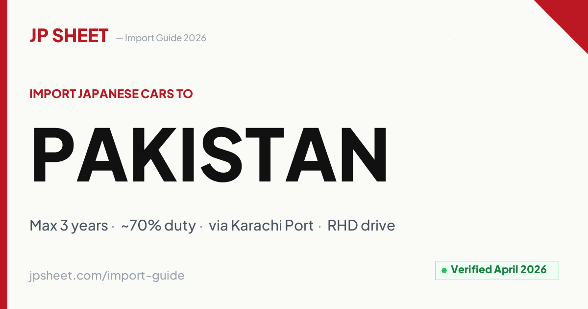 Japan Car Import to Pakistan — Guide 2026 | JP Sheet