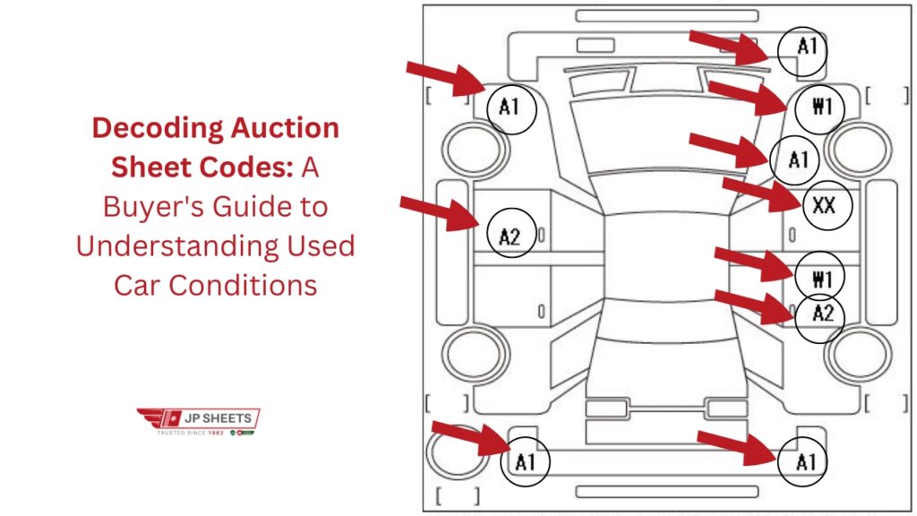 Decoding Auction Sheet Codes: A Buyer's Guide to Understanding Used Car Conditions 1 Decoding Auction Sheet Codes: A Buyer's Guide to Understanding Used Car Conditions