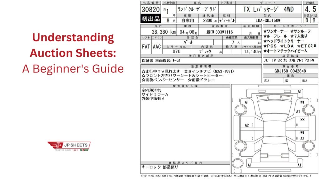 Understanding Auction Sheet: A Beginner's Easy Guide 2 Understanding Auction Sheets: A Beginner's Guide