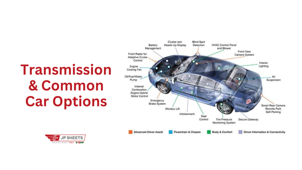 Transmission and Common Car Options A Simple Guide