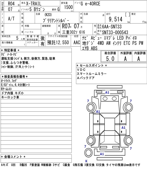 How to Identify Auction Sheet Formats from Different Auction Houses 8 NAA Nagoya auction house auction sheet formats