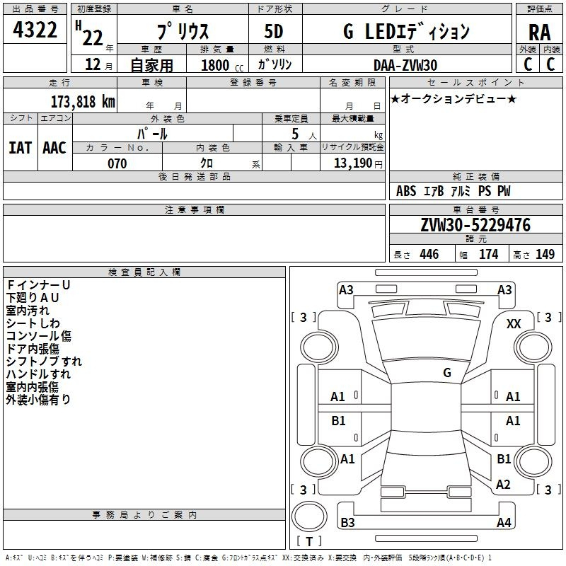 How to Identify Auction Sheet Formats from Different Auction Houses 7 TAA Hiroshima
