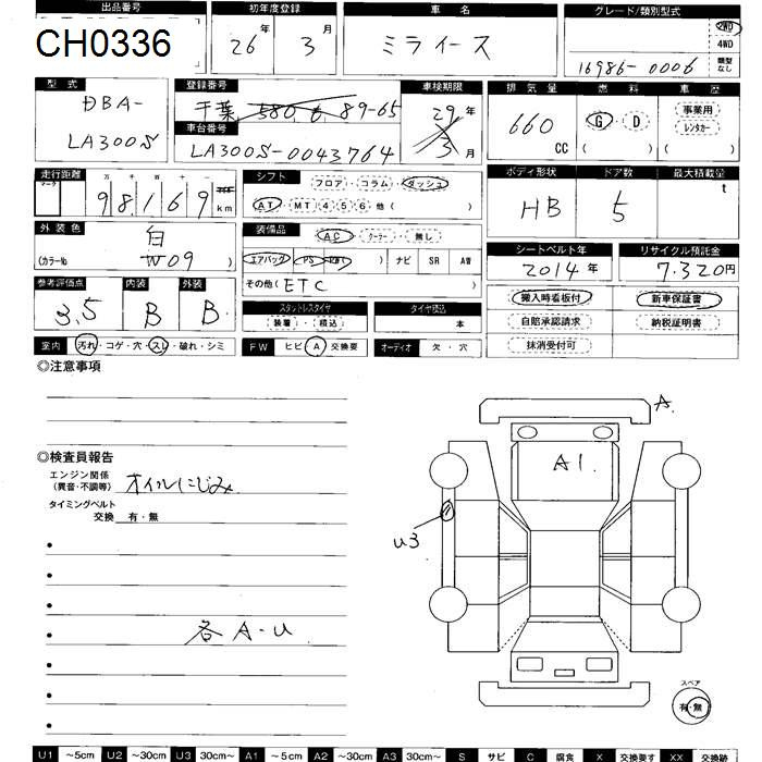 How to Identify Auction Sheet Formats from Different Auction Houses 11 ZERO Chiba auction sheet formats