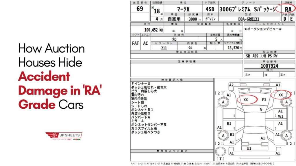RA Grade Cars: How Auction Houses Hide Damages 5 How Auction Houses Hide Accident Damage in RA Grade Cars