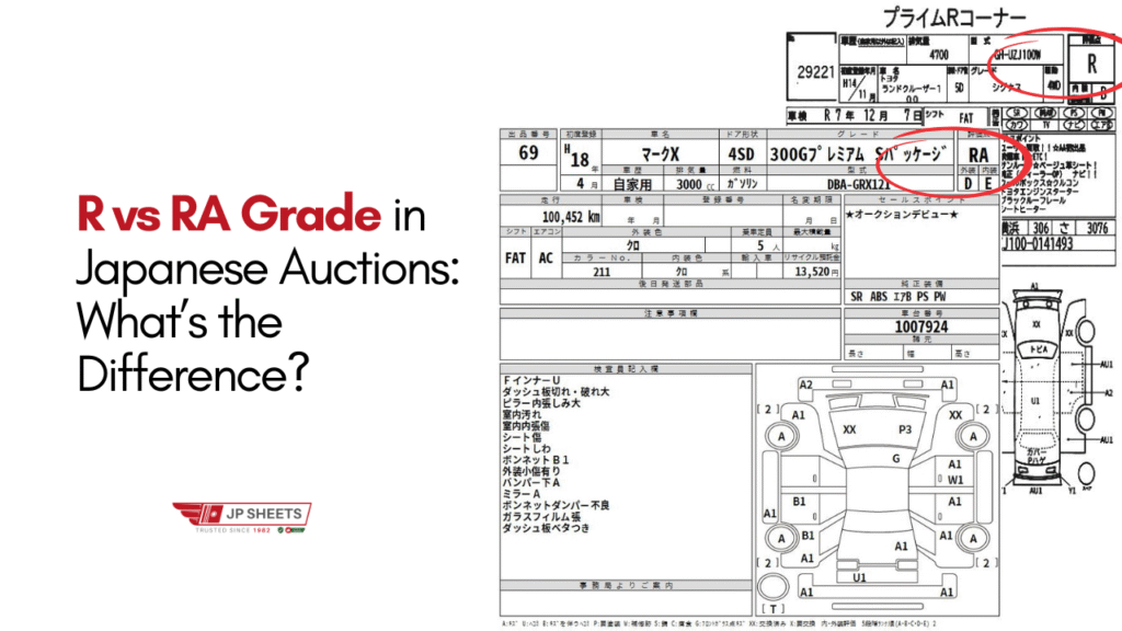 R vs RA Grade in Japanese Auctions: What’s the Difference? 9 R vs RA Grade in Japanese Auctions What’s the Difference