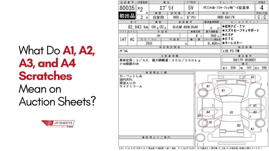 What Do A1, A2, A3, and A4 Scratches Mean on Auction Sheets? 6 What Do A1 A2 A3 and A4 Scratches Mean on Auction Sheets?