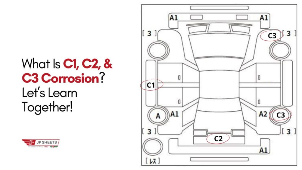 What Is C1, C2, and C3 Corrosion in Japanese Auction Sheet 4 C1 C2 C3 corrosion