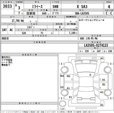 What Are W1 W2 W3 Marks on Auction Sheet Guide to Repair Marks