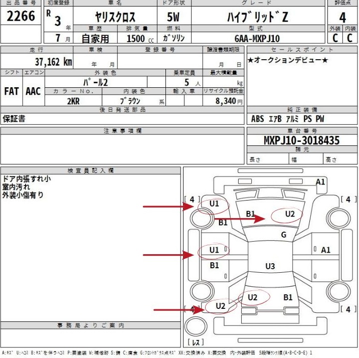 Article Banner - What Are U1, U2, U3 & U4 On Auction Sheet of Japanese Cars