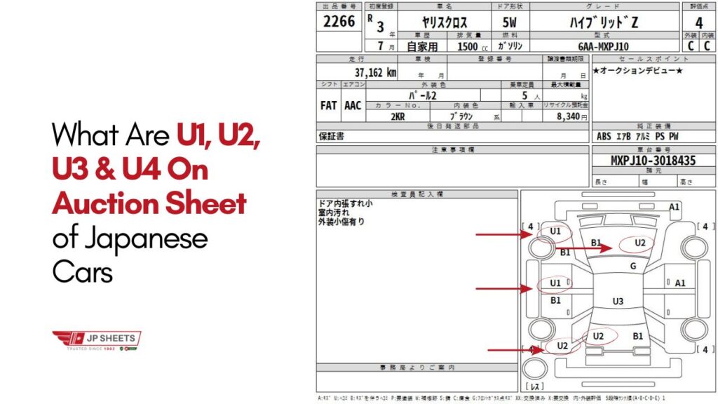 What Are U1 U2 U3 U4 on Auction Sheet? Let’s Learn Together! 2 What Are U1 U2 U3 U4 on Auction Sheet? Let’s Learn Together!