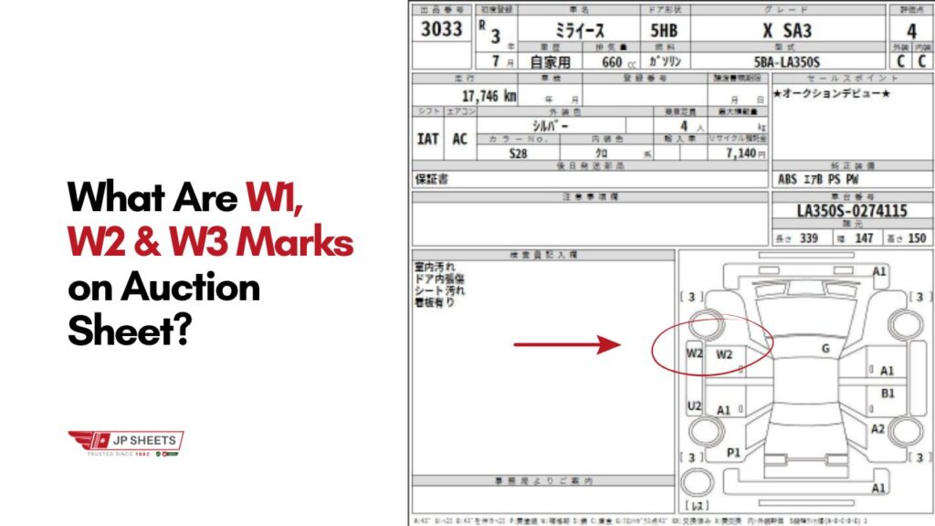 What Are W1 W2 W3 Marks on Auction Sheet? Guide to Repair Marks 1 What Are W1 W2 W3 Marks on Auction Sheet Guide to Repair Marks